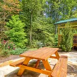 New Cottage In Gatlinburg
