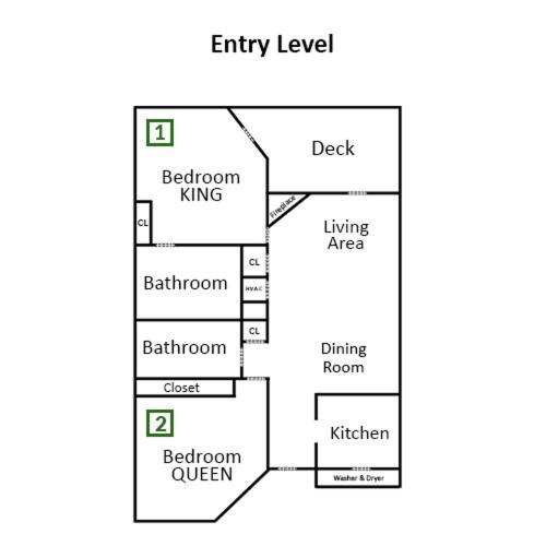 Bearly Behavin Apartment Gatlinburg