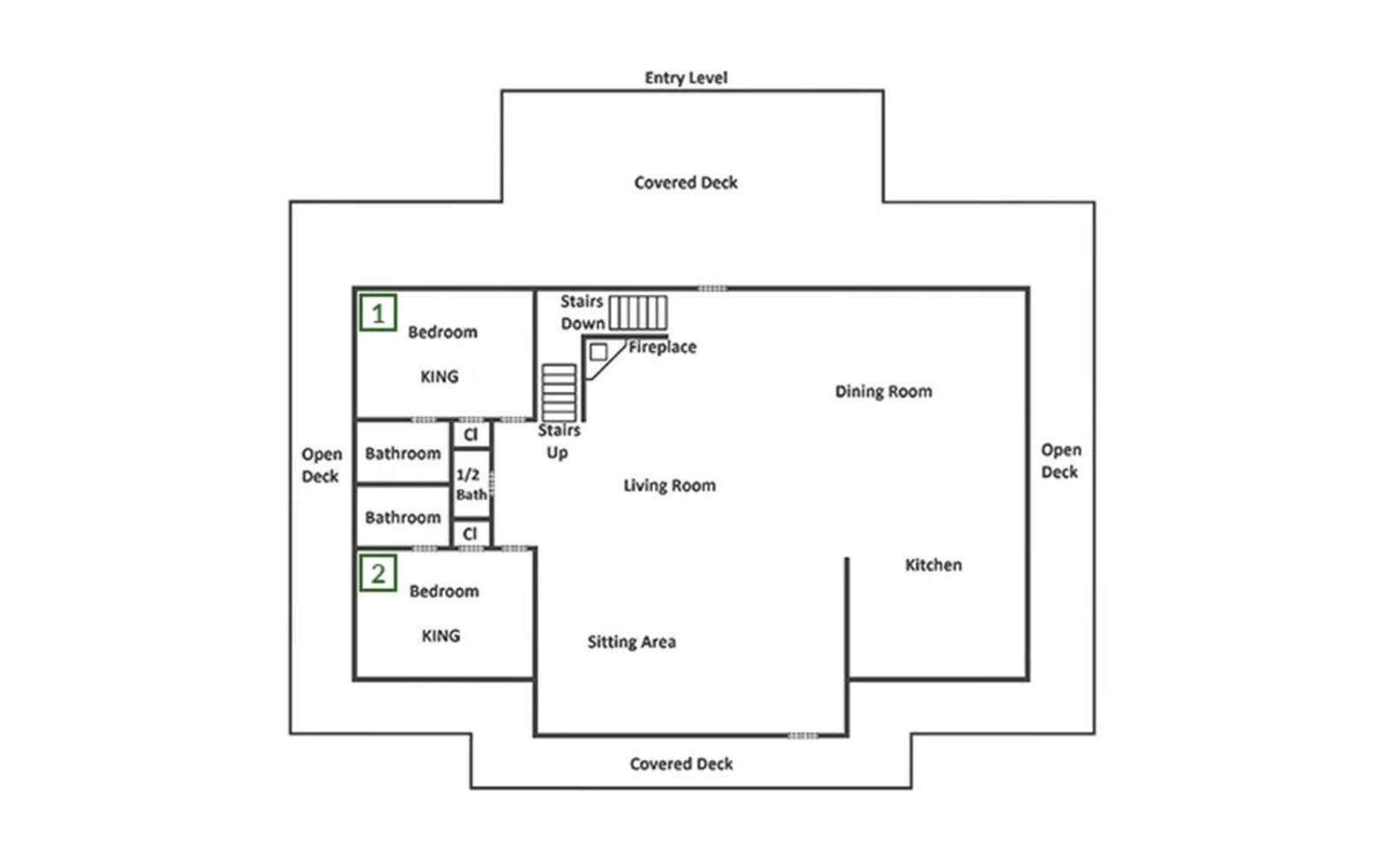 Villa Luxury