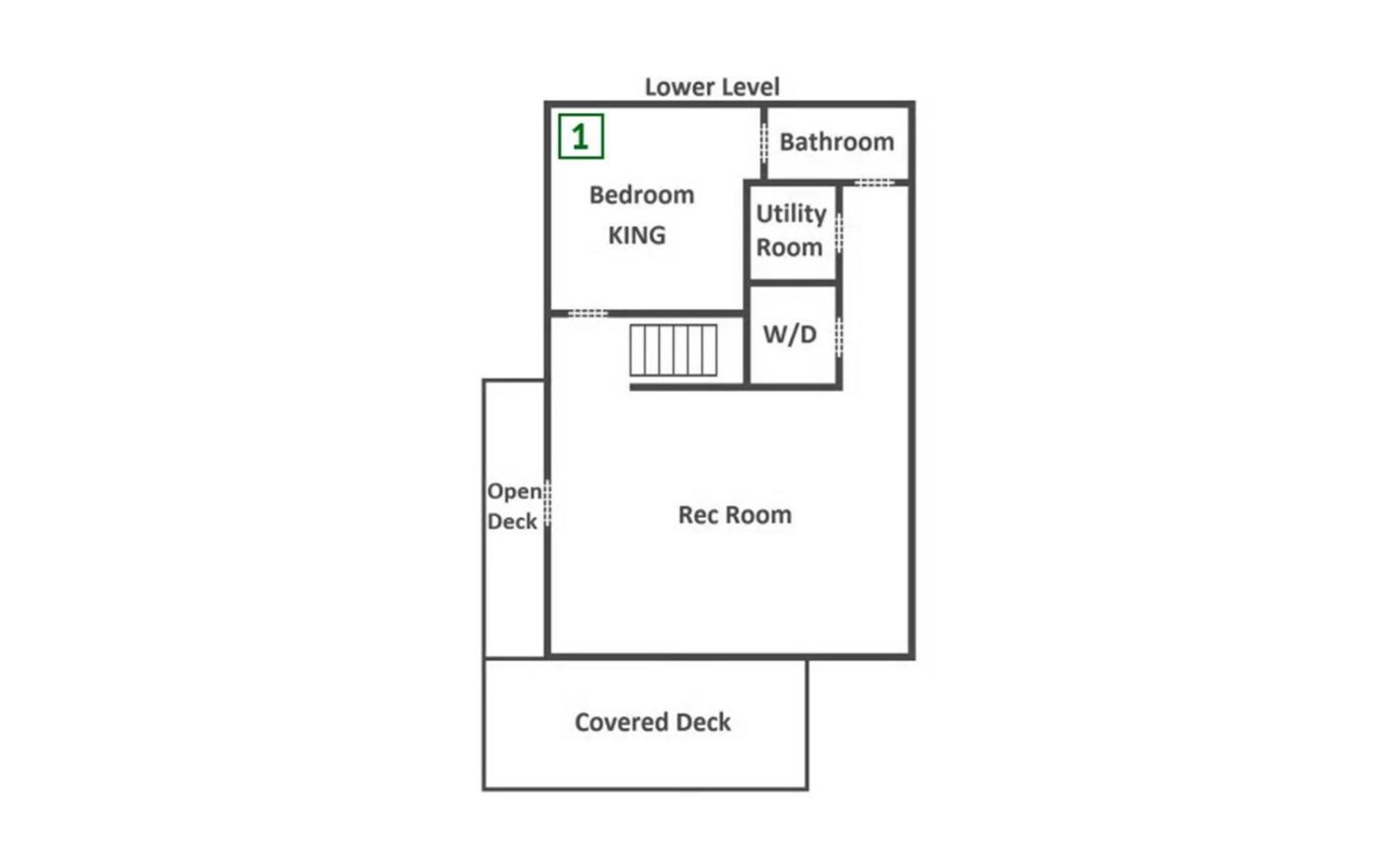Siesta Ridge Villa *